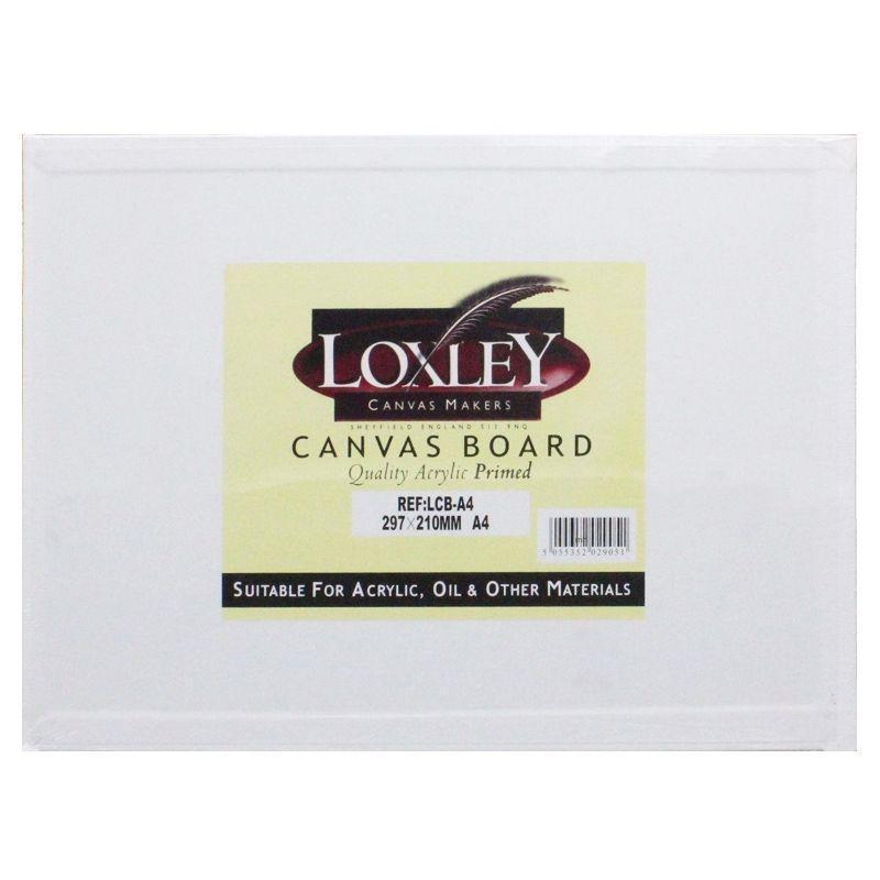 Canvas Board