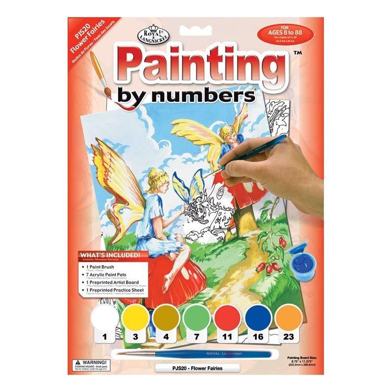 Painting By Numbers Set