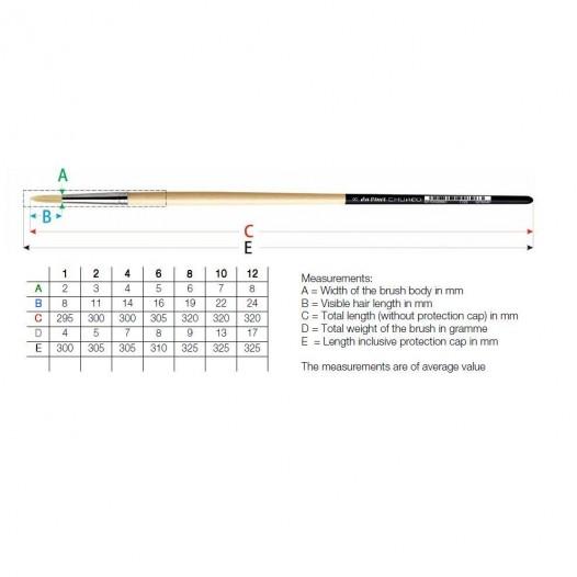 Da Vinci - Series 7729 Da Vinci - Series 7729