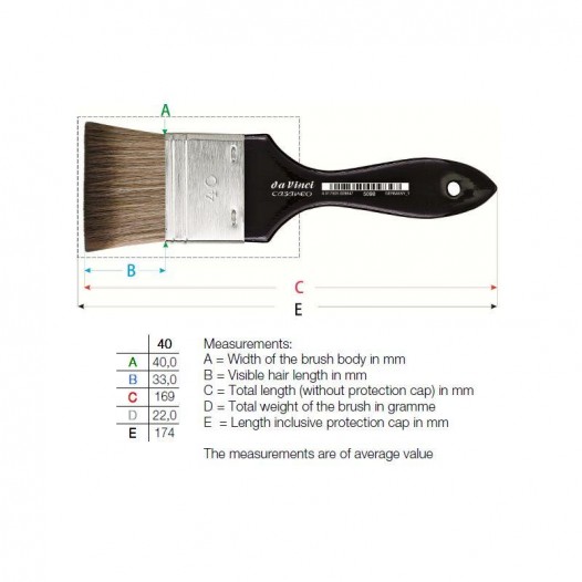 Series 5098 Casaneo Flat Mottler Brush (individual)