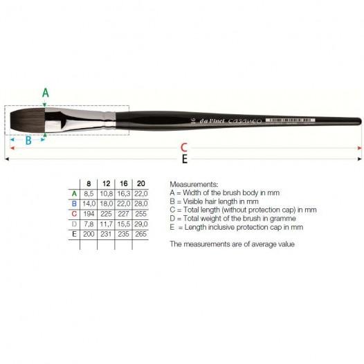 Da Vinci - Series 5898 Da Vinci - Series 5898