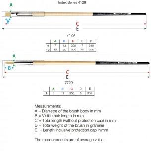 Da Vinci Brushes - Set 4129: Chuneo Synthetics (set of 3) Da Vinci Brushes - Set 4129: Chuneo Synthetics (set of 3)