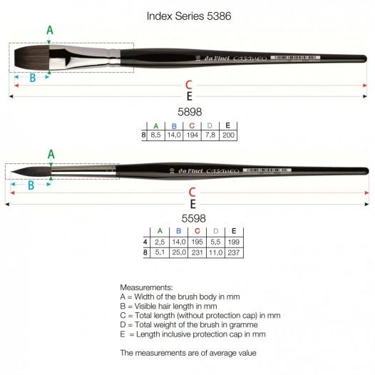 Da Vinci Brushes - Set 5386: Casaneo Synthetics - Watercolour (set of 3) Da Vinci Brushes - Set 5386: Casaneo Synthetics - Watercolour (set of 3)