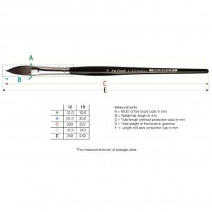 Da Vinci - Series 898 Da Vinci - Series 898