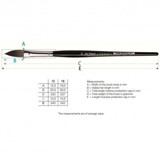 Da Vinci - Series 898 Da Vinci - Series 898
