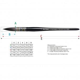 Da Vinci - Series 498 Da Vinci - Series 498
