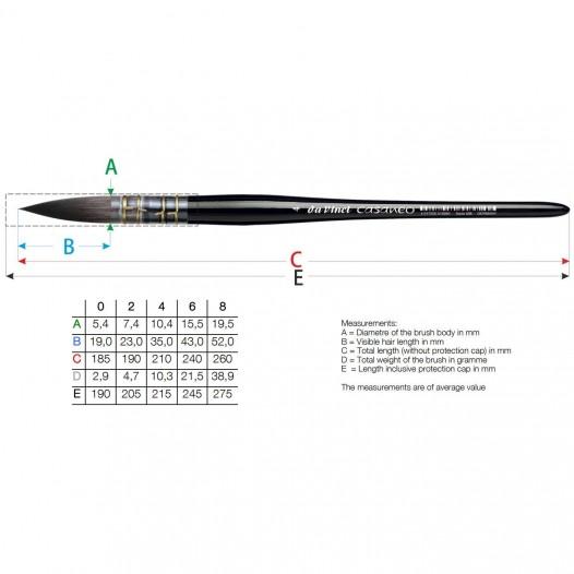 Da Vinci - Series 498 Da Vinci - Series 498
