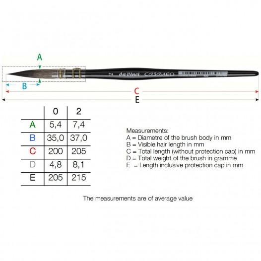 Da Vinci CASANEO Soft Synthetic Watercolor Brush Series 490 X-Long