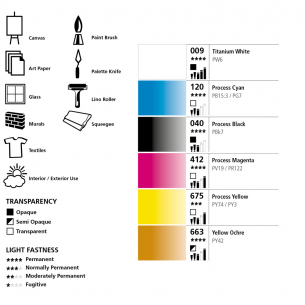 System3 Acrylic Colour: Mixing Set (6 x 59ml)
