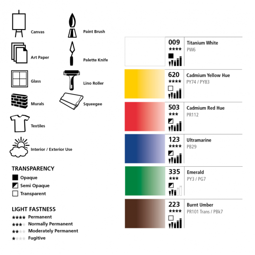 System3 Acrylic Colour: Starter Set (6 x 22ml) System3 Acrylic Colour: Starter Set (6 x 22ml)
