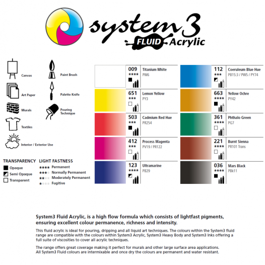 System3 Fluid Acrylic Colour: Introduction Set (10 x 29.5ml)