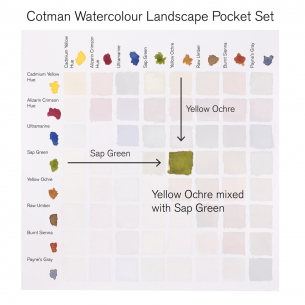 Cotman Watercolour Landscape Pocket Set (9pc)