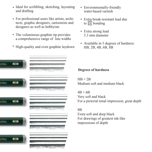 9000 Jumbo Graphite Pencil (individual)