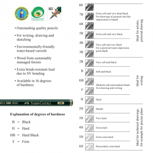 9000 Graphite Pencil Design Set (tin of 12)