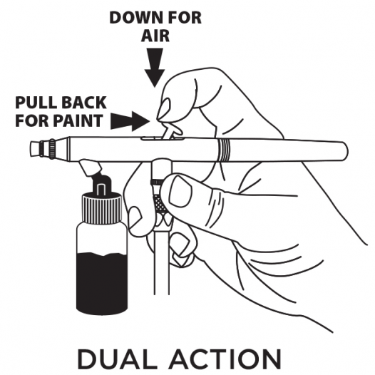 SP25K Dual-Action Airbrush Kit