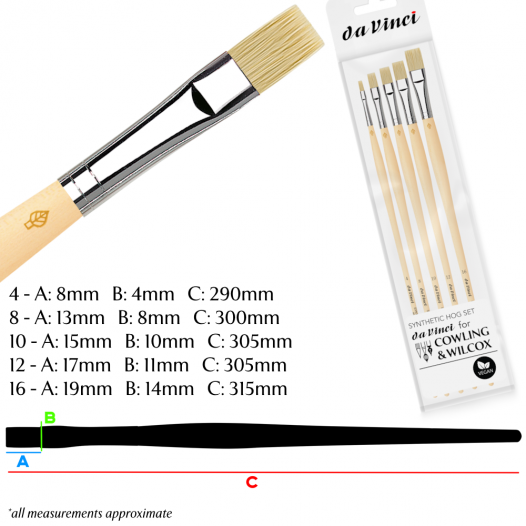 Exclusive Da Vinci Synthetic Hog Brush Set Exclusive Da Vinci Synthetic Hog Brush Set