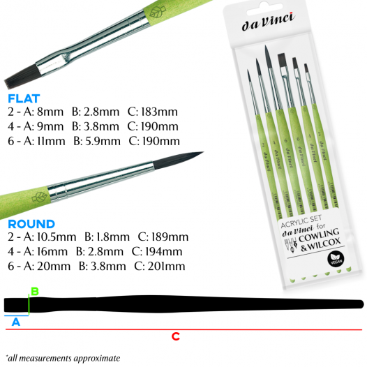Exclusive Da Vinci Acrylic Brush Set Exclusive Da Vinci Acrylic Brush Set