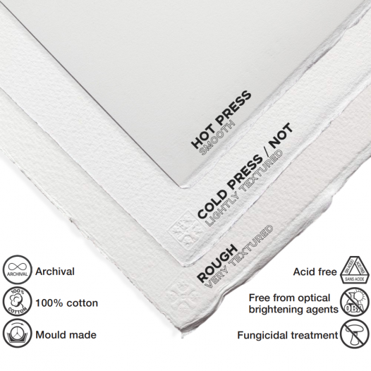 NOT Assorted Watercolour Sheets
