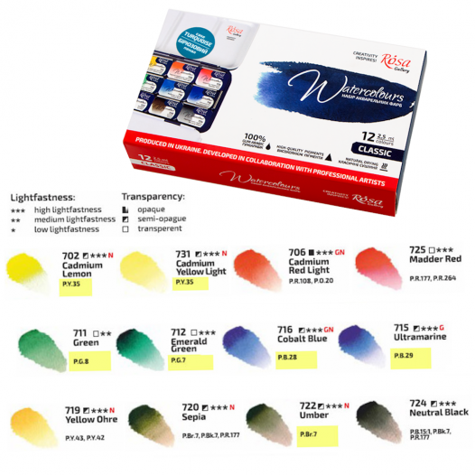 Gallery Watercolour Classic Tin (12pc)