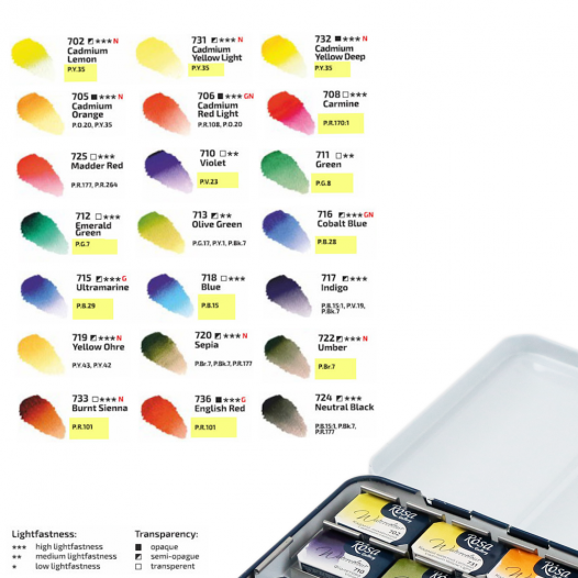 Gallery Watercolour Classic Tin (21pc)