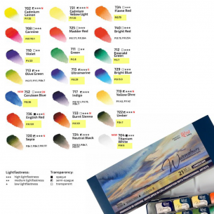 Gallery Watercolour Landscape Tin (21pc)