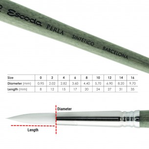 Perla 1430 Round Brushes Perla 1430 Round Brushes