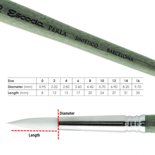 Perla 1430 Round Brushes