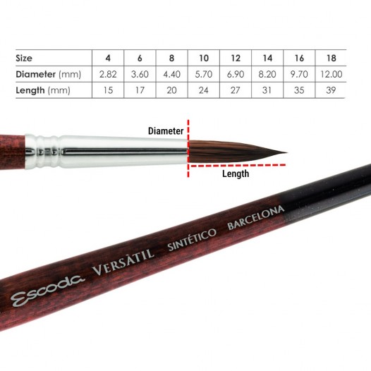 Versatil 1540 Round Brushes