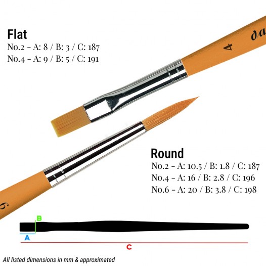 Exclusive Da Vinci Craft Brush Set