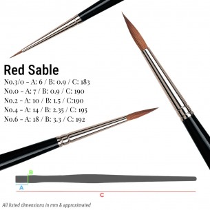 Exclusive Da Vinci Red Sable Brush Set Exclusive Da Vinci Red Sable Brush Set