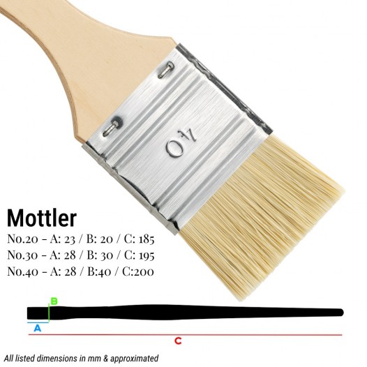 Exclusive Da Vinci Mottler Brush Set