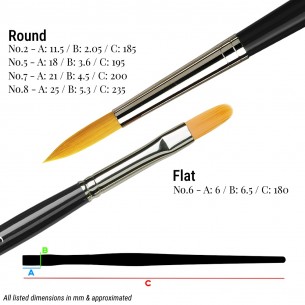 Exclusive Da Vinci Watercolour Brush Set Exclusive Da Vinci Watercolour Brush Set