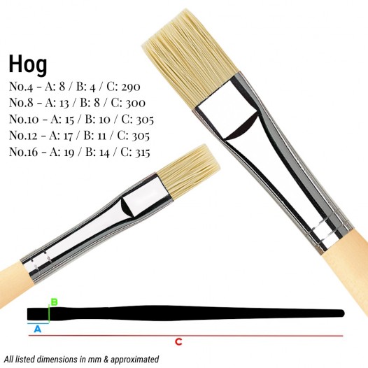 Exclusive Da Vinci Hog Brush Set