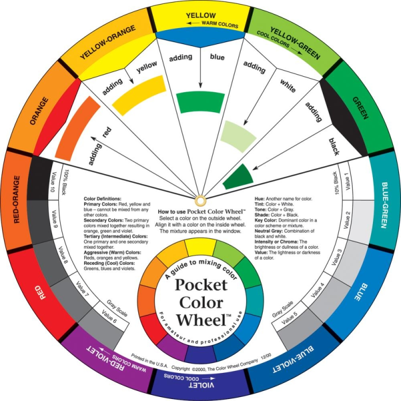 Mixing acrylic colors