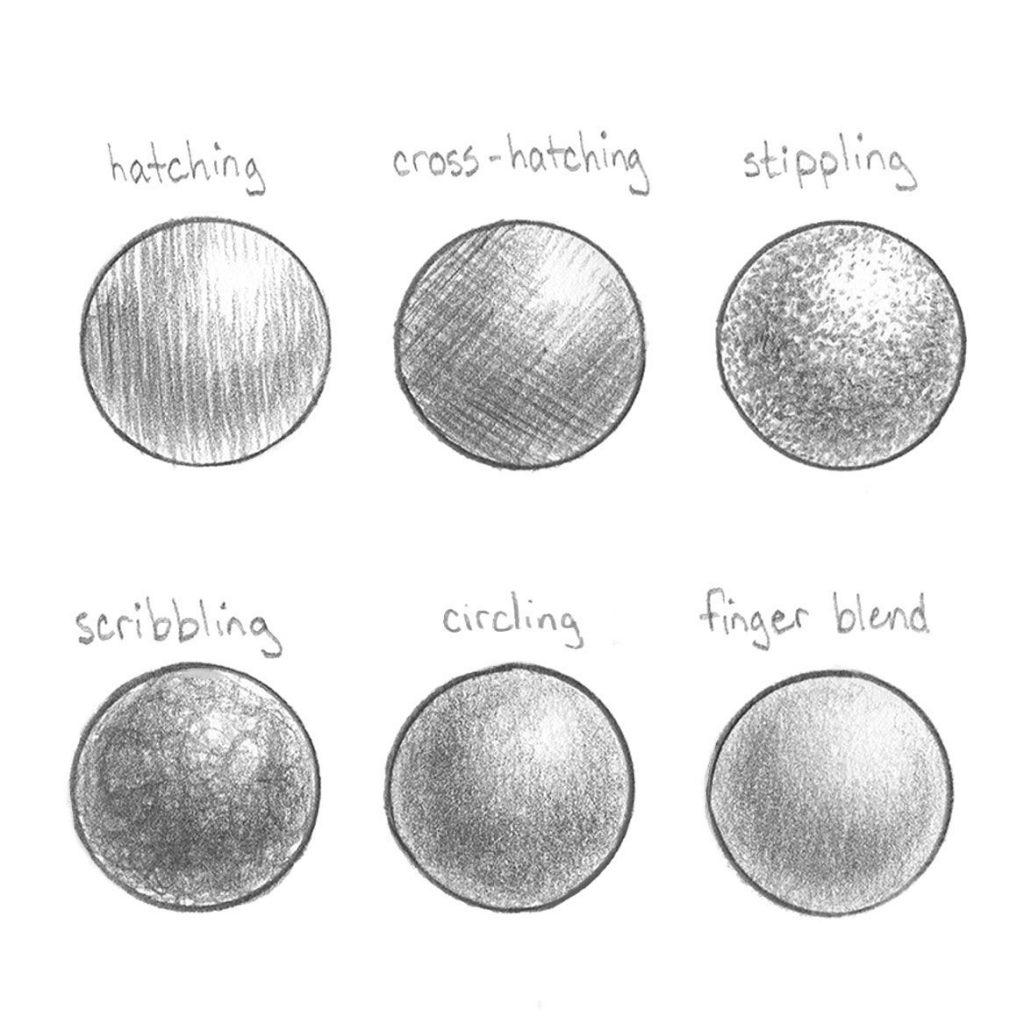 Shading Techniques - Tips for Shading Your Drawings