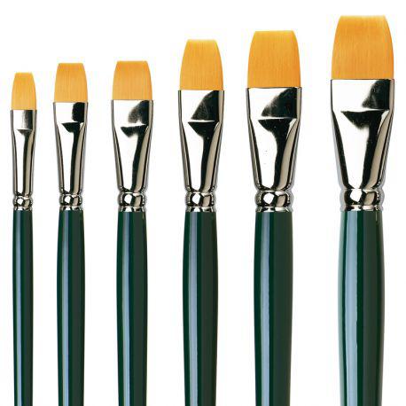 Types of paint brushes for acrylic - an easy guide