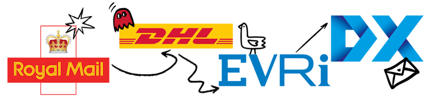 DESCRIPTION